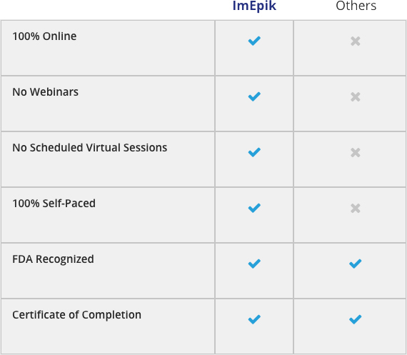 imepik table of info