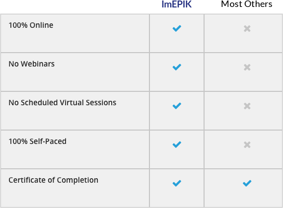 InternationalGraph ImEPIK Data Table